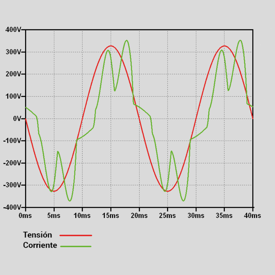 applicazioni_applicazioni-tecnologiche_inquinamento-armonico04-04ES