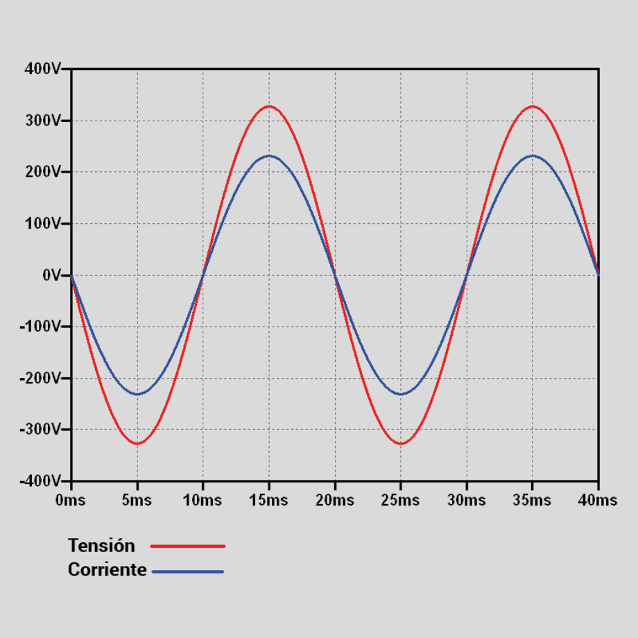applicazioni_applicazioni-tecnologiche_inquinamento-armonico05-04ES