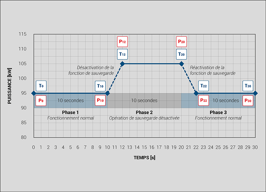 servizi_enercloud_03-03FR