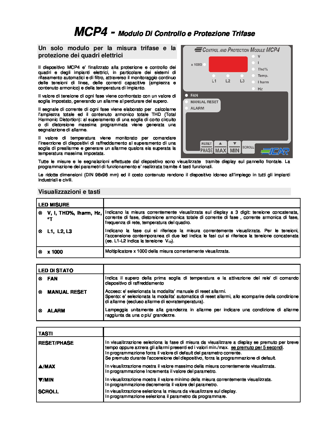 MANUALE D'USO MCP4